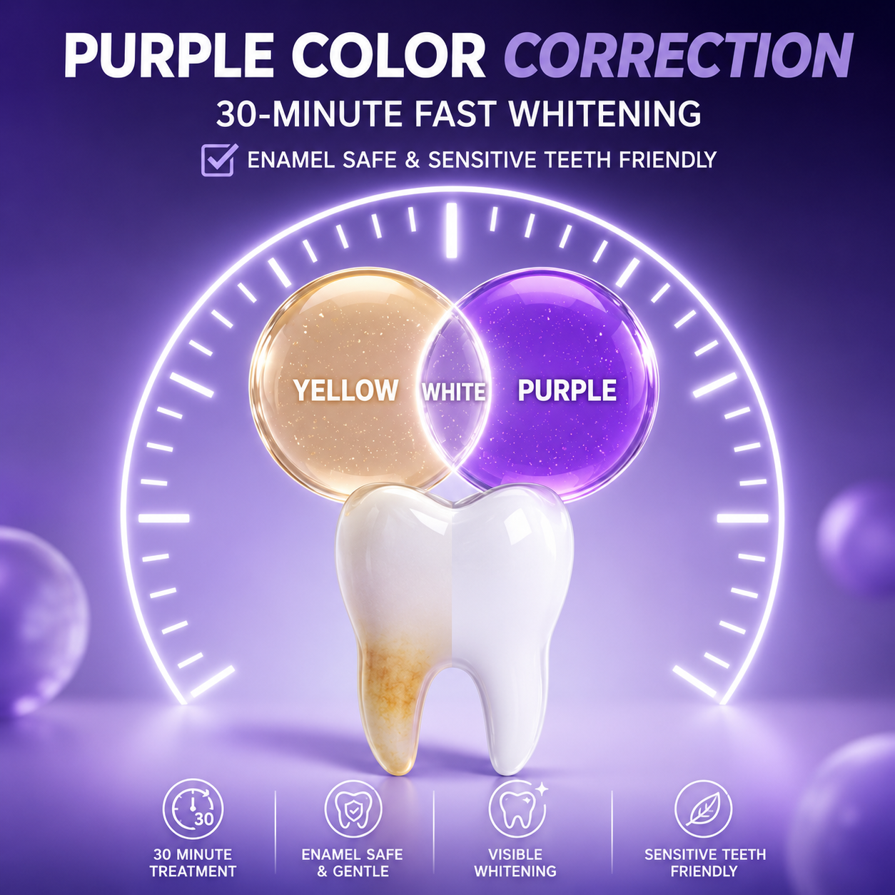 ROVELL™ Purple Teeth Whitening Strips | 7 Treatments